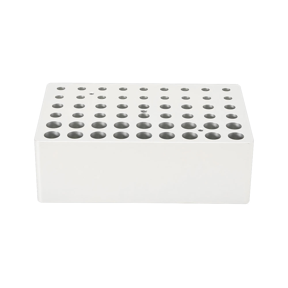 Block types（18900224）