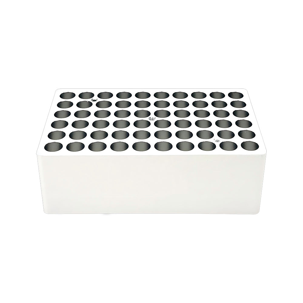Block types（18900818）