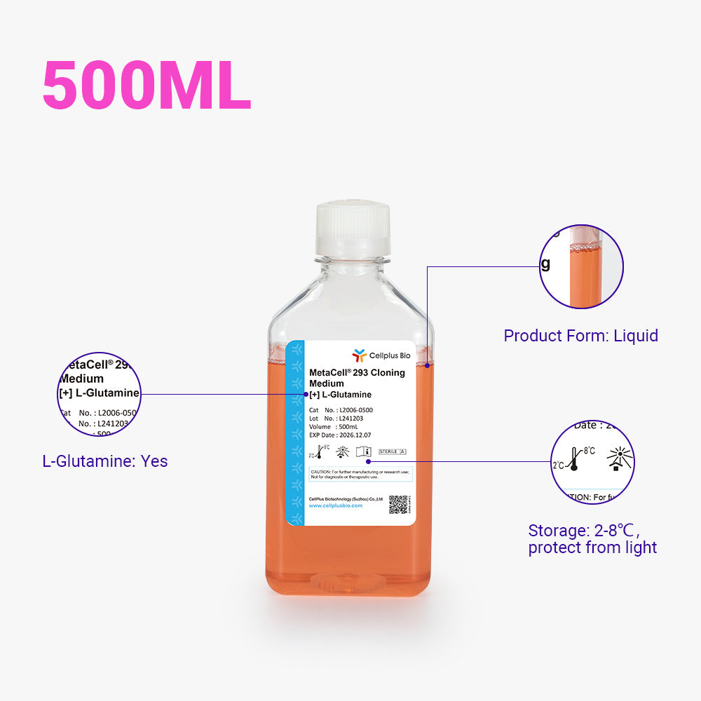 MetaCell® 293 Cloning Medium, 500ml Liquid
