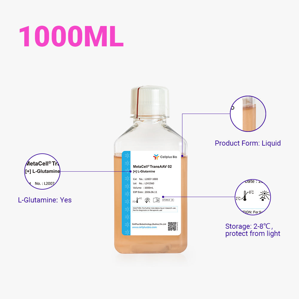 MetaCell® TransAAV 02, 1000 ml Líquido