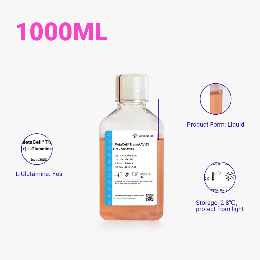 MetaCell® TransAAV 03, 1000 ml Líquido