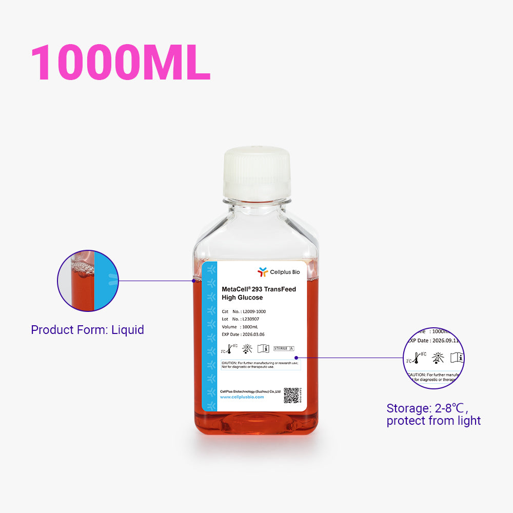 MetaCell® 293 TransFeed Alto en Glucosa, 1000 ml Líquido