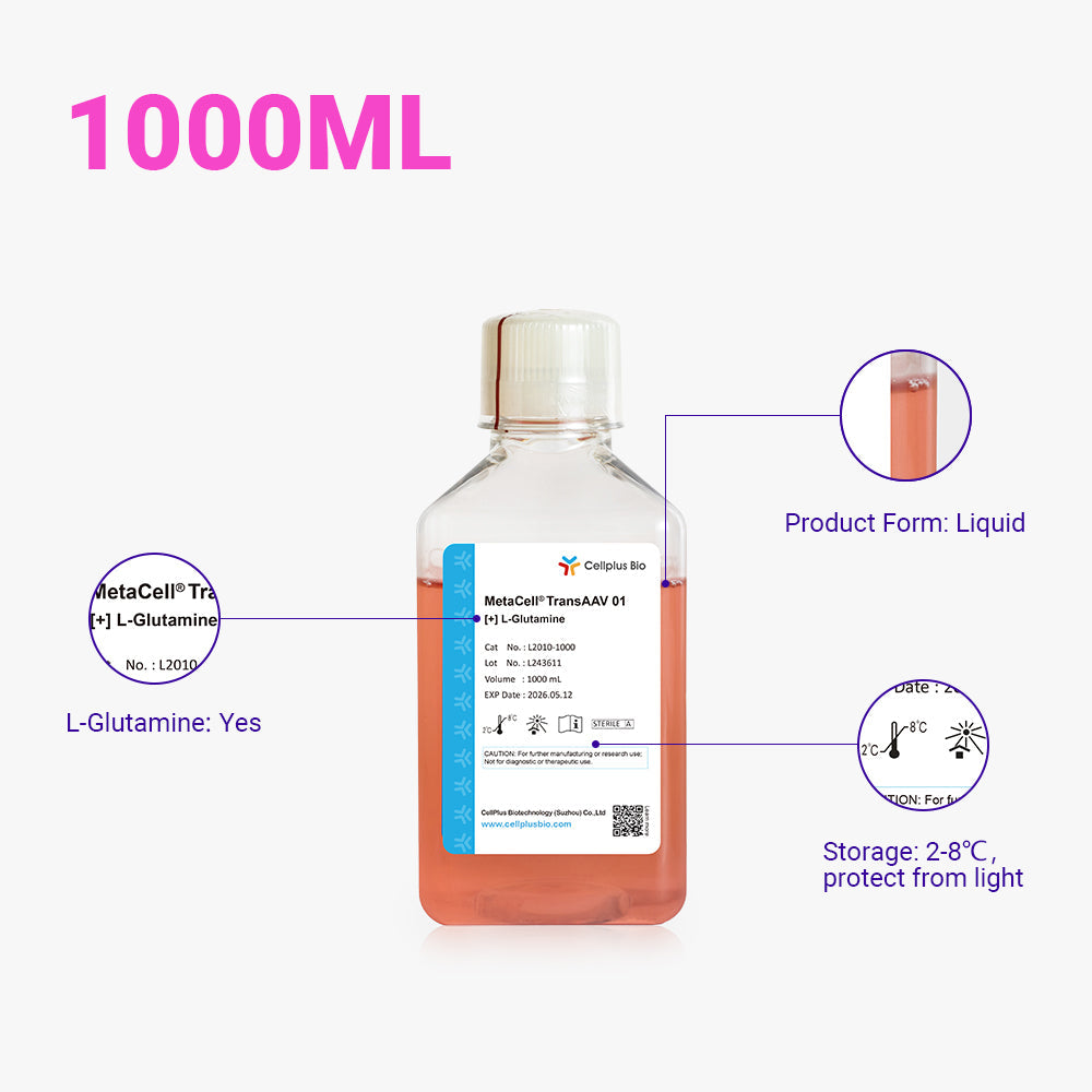 MetaCell® TransAAV 01, 1000 ml Líquido