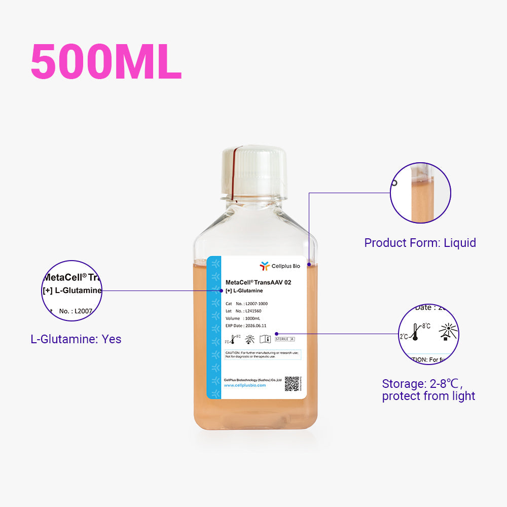 MetaCell® TransAAV 02, 500 ml Líquido