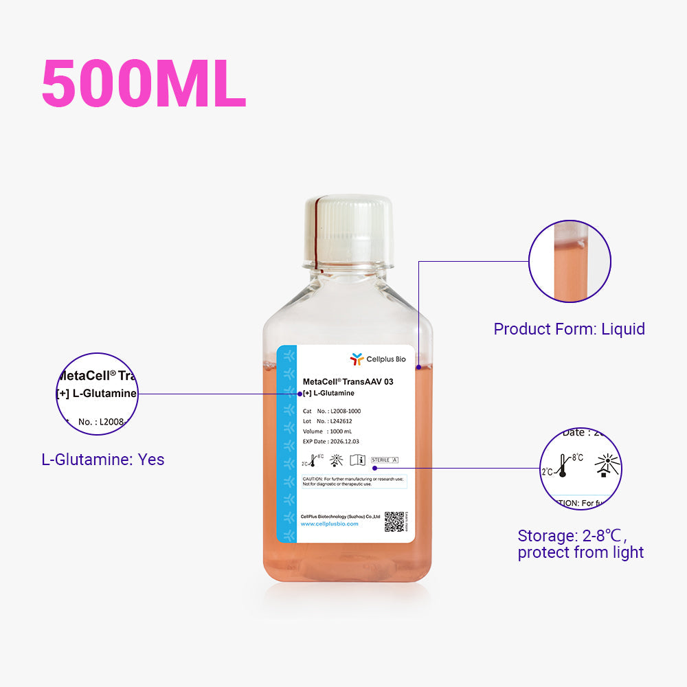 MetaCell® TransAAV 03, 500 ml Líquido